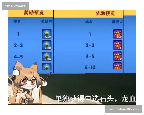 打造梦幻蛋糕屋风格甜点的创意与技巧全攻略 打造梦幻蛋糕屋风格甜点的创意与技巧全攻略