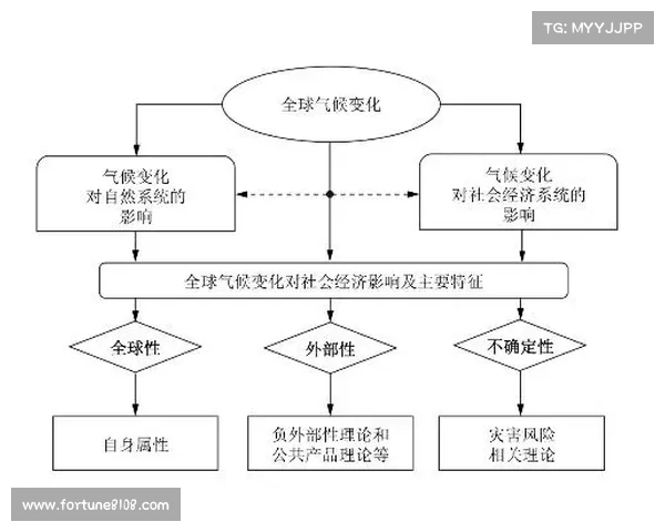 改名活动带来的个人转变与新身份体验分析 改名活动带来的个人转变与新身份体验分析