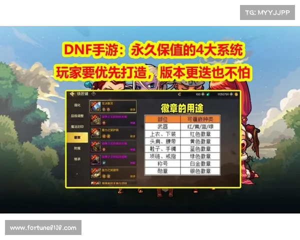地下城与勇士强化系统五大关键影响因素解析及其优化策略 地下城与勇士强化系统五大关键影响因素解析及其优化策略