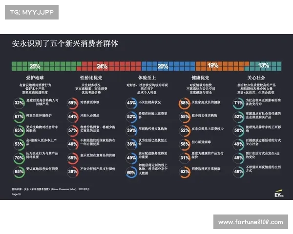 斗法巅峰对决中的关键技巧与战略思维解析 斗法巅峰对决中的关键技巧与战略思维解析