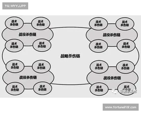 克罗米战役全面解析与实战应用指南 适用战略布局与战术细节分析 克罗米战役全面解析与实战应用指南 适用战略布局与战术细节分析